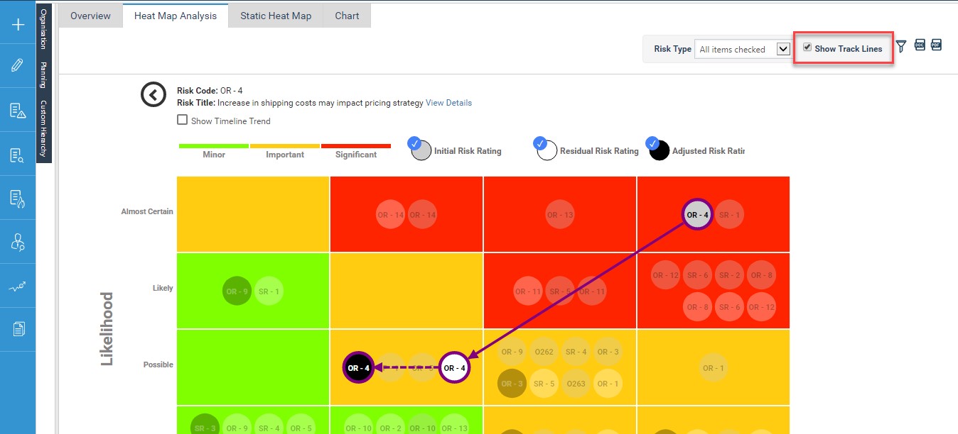 Heat Map 2   H2 